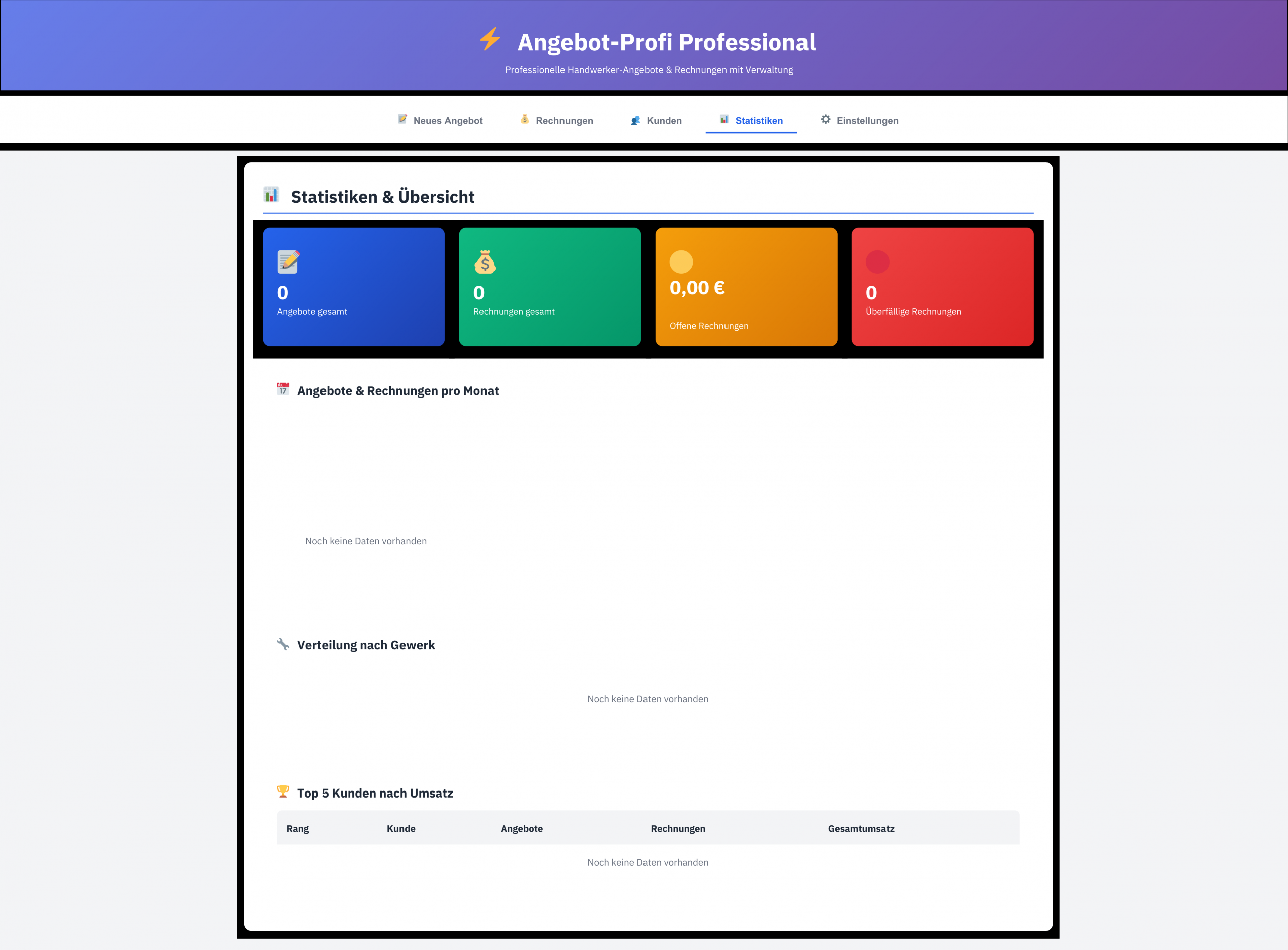 Statistikübersicht zu Angeboten und Rechnungen in der Handwerker-Software Angebot-Profi